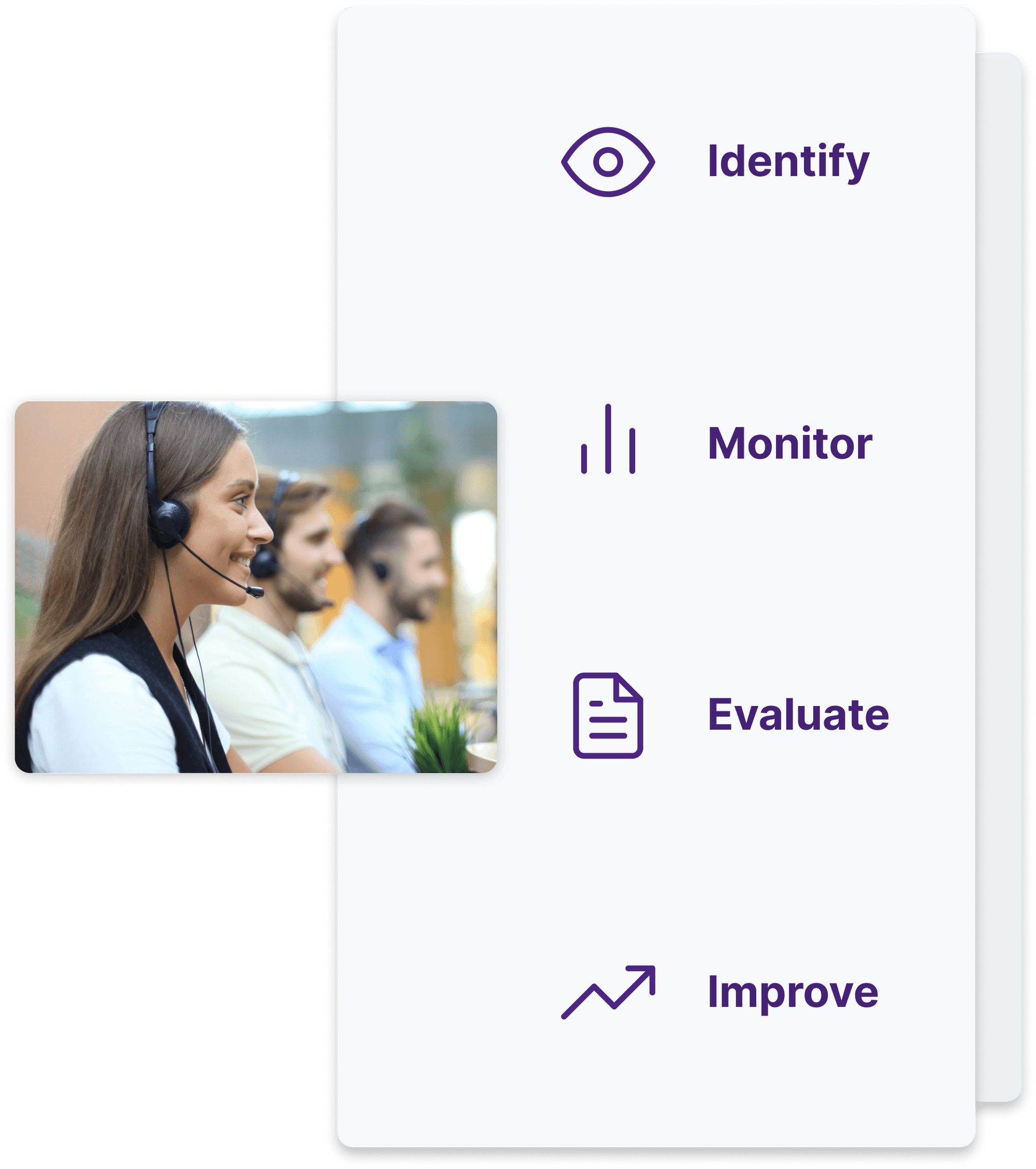 Conact Centre Agent and Infographic