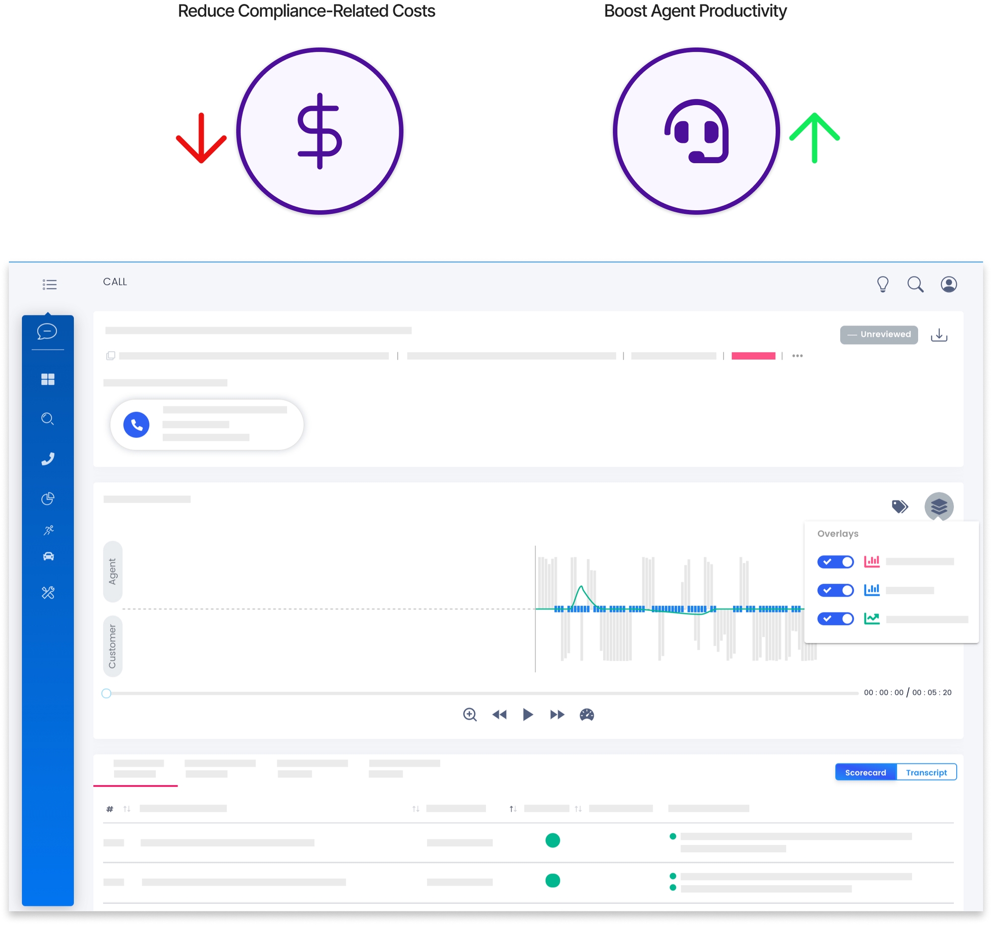 daisee User Interface