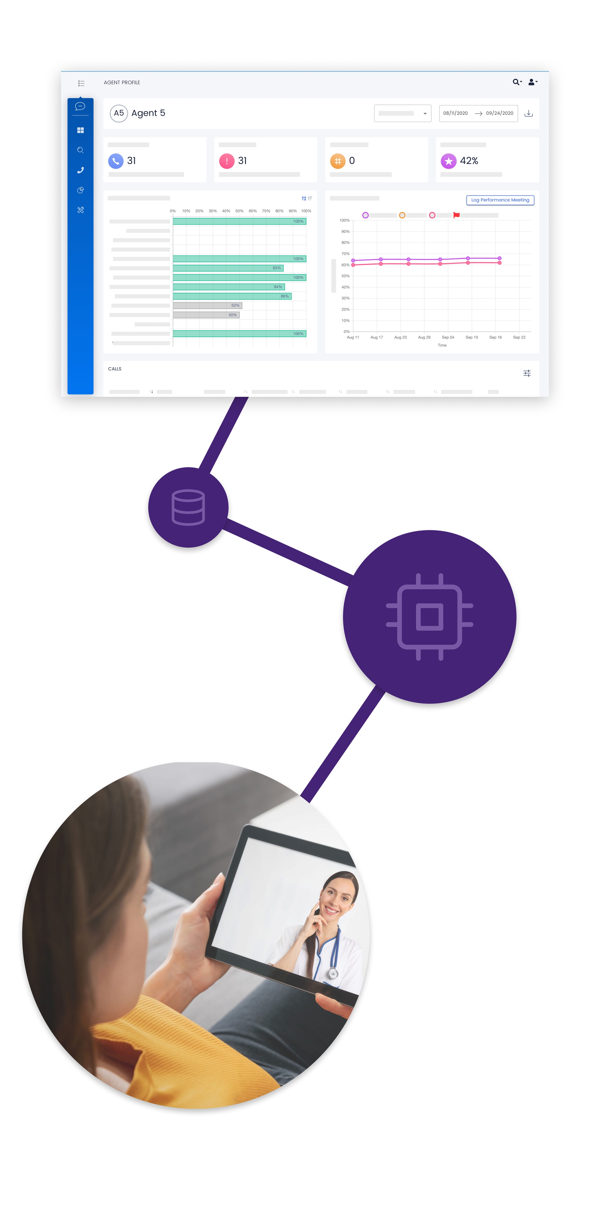 daisee UI and telehealth patient