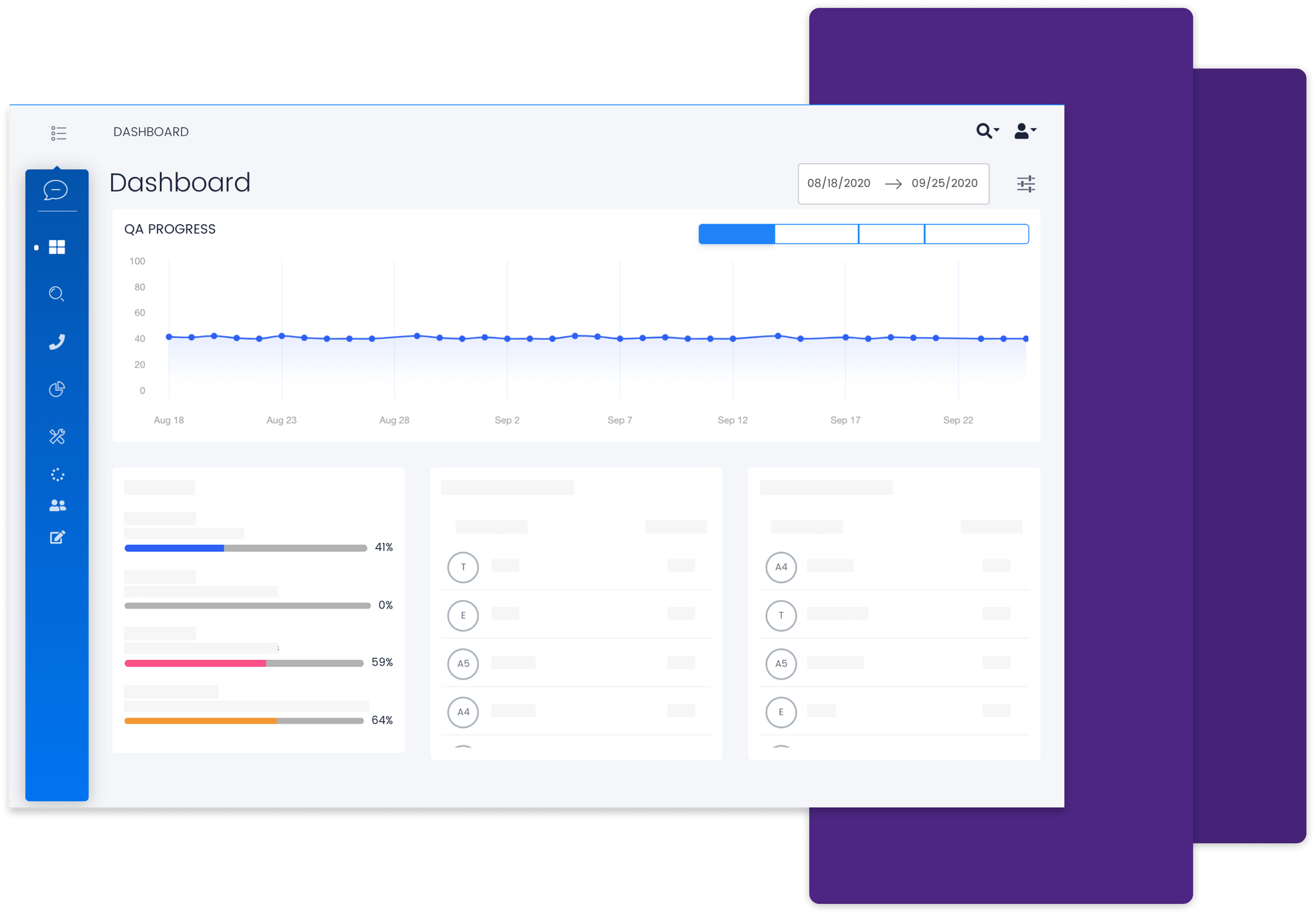 daisee Dashboards