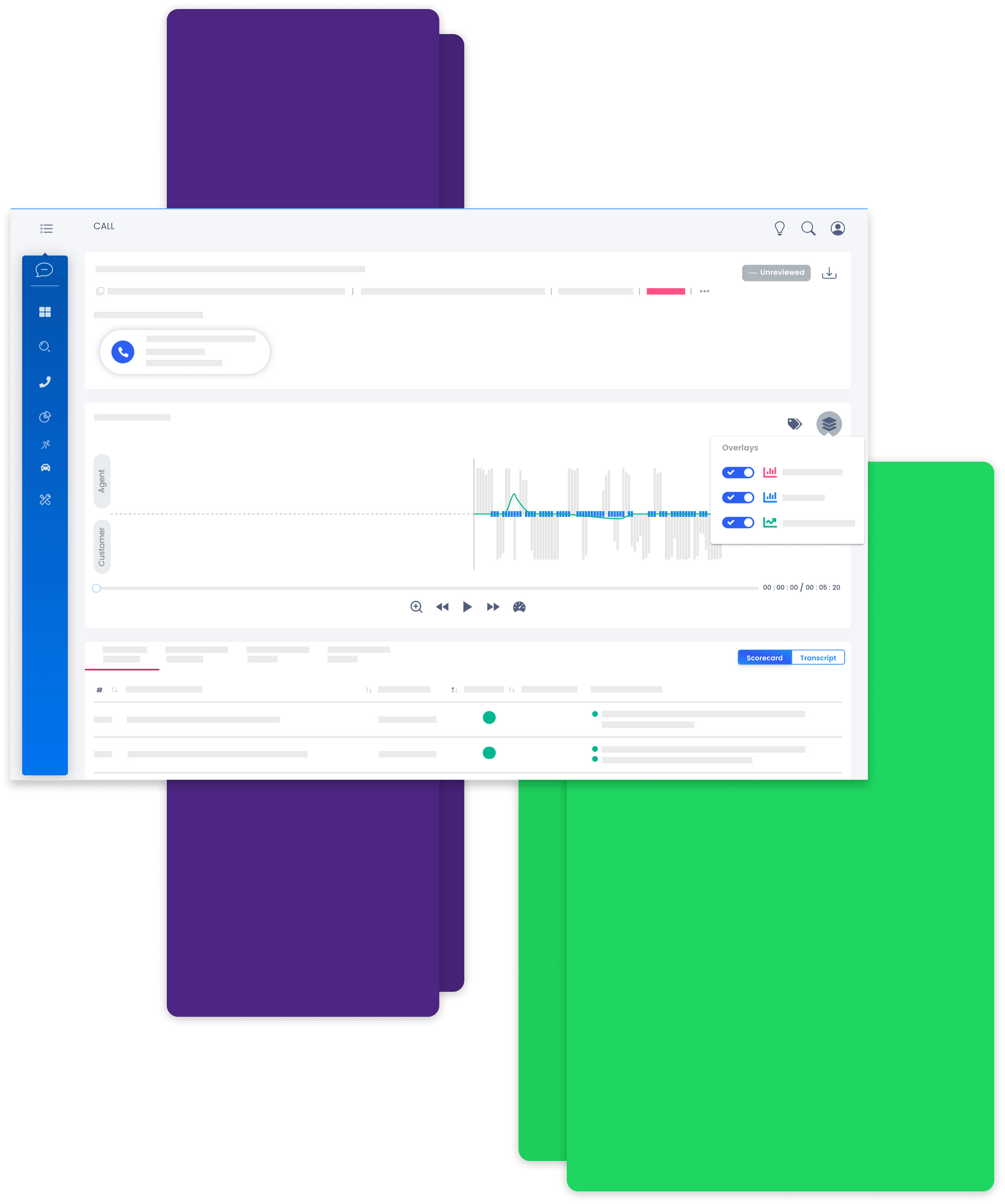 daisee Programmable Scorecard™